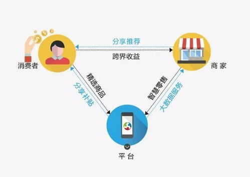 信息傳輸新紀元 國家戰略下的北京重磅布局