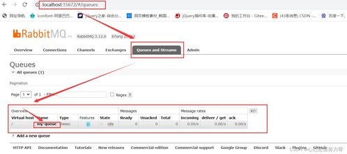 SpringBoot整合RabbitMQ 實現高效消息發送與接收